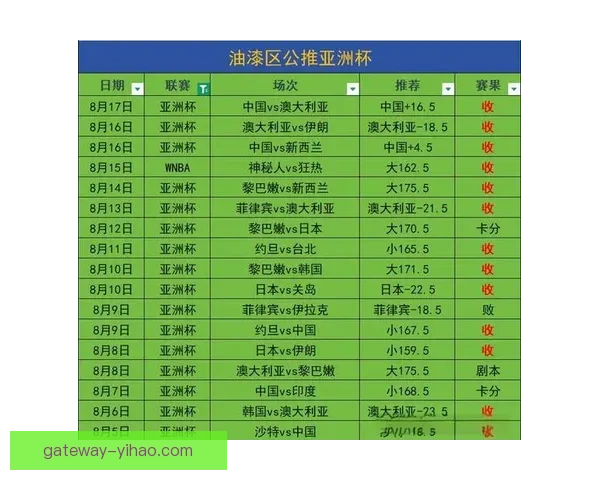 精准篮球赛事胜负预测分析与赛前数据深度解读
